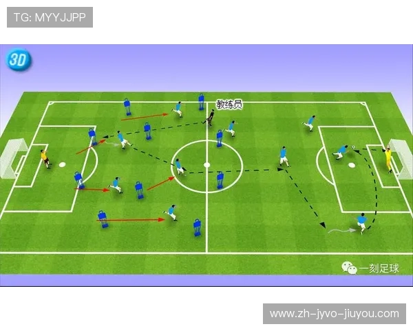 足球比赛中的快速反击战术与执行方法